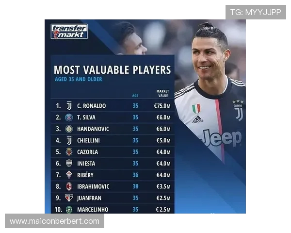 德转最新身价榜单：奥利塞闯入前十 亚马尔持续领跑